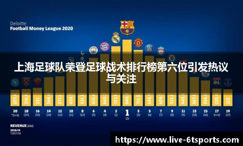 6T体育官方网站